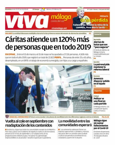Viva Málaga 14.06.2020