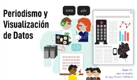 Curso “Introducción al periodismo y la visualización de datos” de la Asociación de la Prensa de Madrid