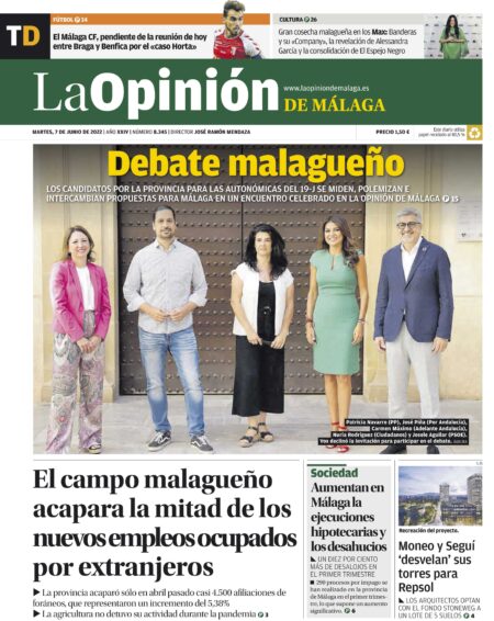 Málaga Hoy 07.06.2022