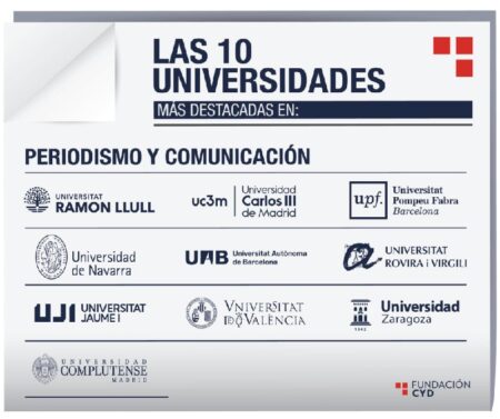 Estudio sobre las mejores universidades de Periodismo y Comunicación