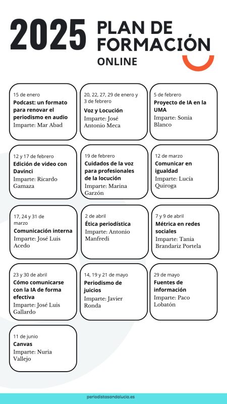 El CPPA lanza el Plan de Formación 2025 con 13 nuevos cursos