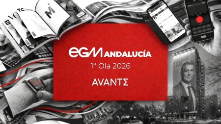 La segunda ola del EGM confirma la consolidación del consumo digital y el avance de la publicidad exterior